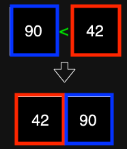 MergeSort_Step1.png